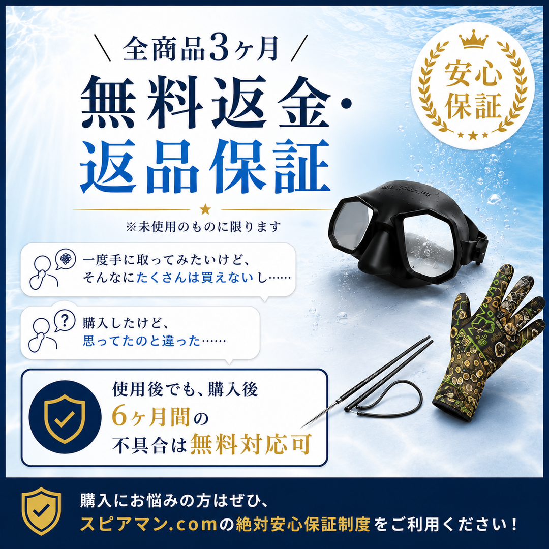 返金・返品保証