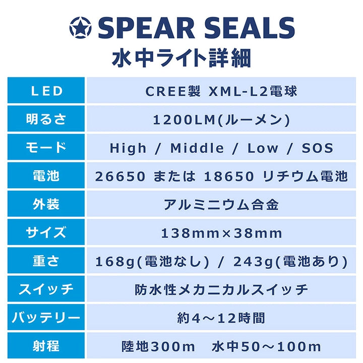 SPEAR SEALS 水中ライト 1200ルーメン