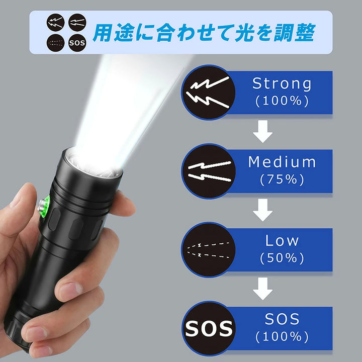 SPEAR SEALS 水中ライト 1200ルーメン