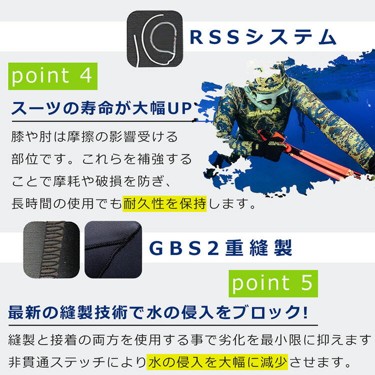サルビマー ウエットスーツ NAT 5.5～7mm S～XXL