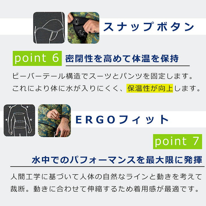 サルビマー ウエットスーツ NAT 5.5～7mm S～XXL