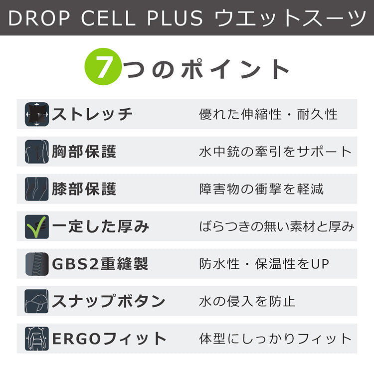 サルビマー ウエットスーツ DROP PLUS 3～7mm S～XXL
