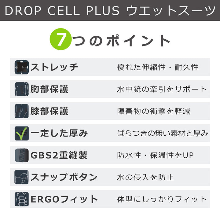 サルビマー ウエットスーツ DROP PLUS 3～7mm S～XXL