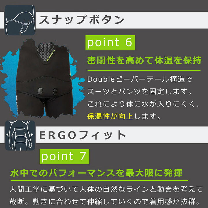 サルビマー ウエットスーツ DROP PLUS 3～7mm S～XXL