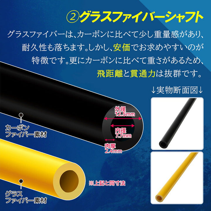 Ultimate Dive アルティメットダイブ カーボンファイバー 180cm トップ・ミドルポール